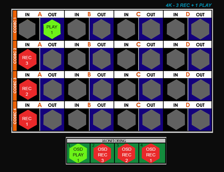 Evs Backpanel