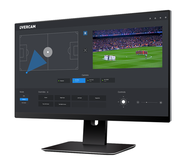 Overcam