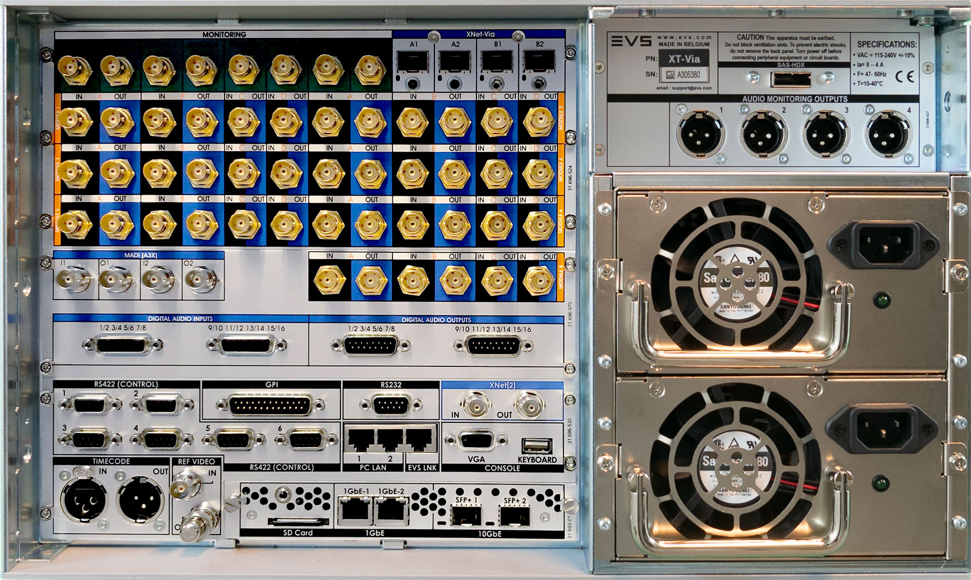 XT-VIA backpanel view - SDI setup