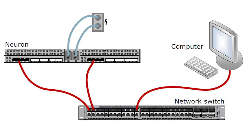 Connect Neuron Network
