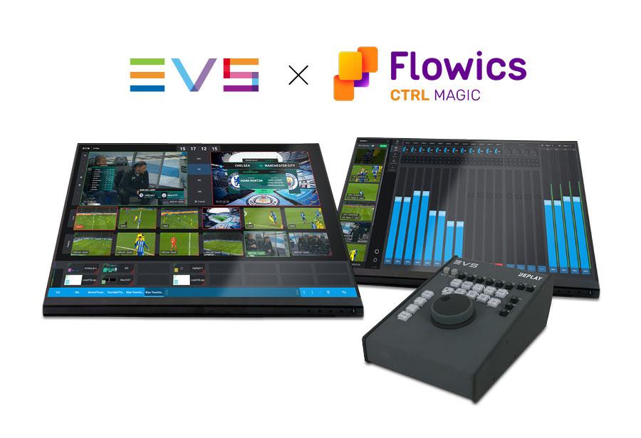 Flowics Certified Solutions Partner