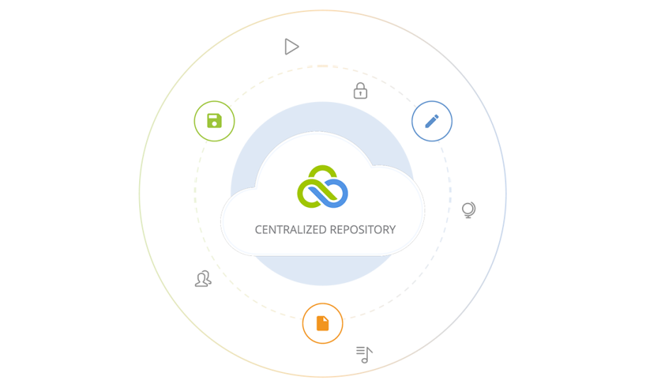 LucidLink Central repo